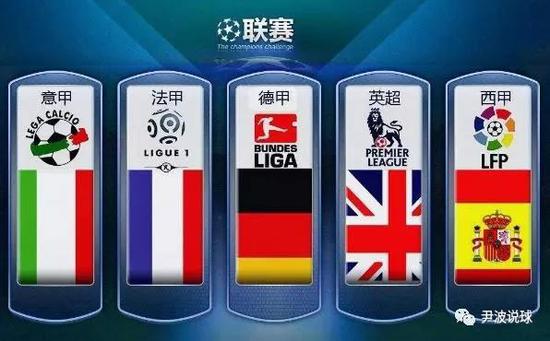 韩国以其在